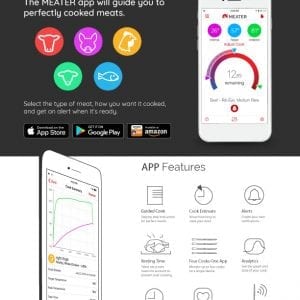Meater App will guide you to cook meat perfectly in Outdoor Fireplace