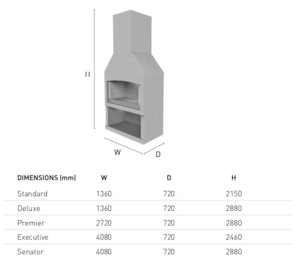 The dimensions of a Flare Outdoor Fire